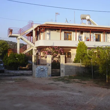Vila Shahin Ahmeti 3* Εξαμίλιο