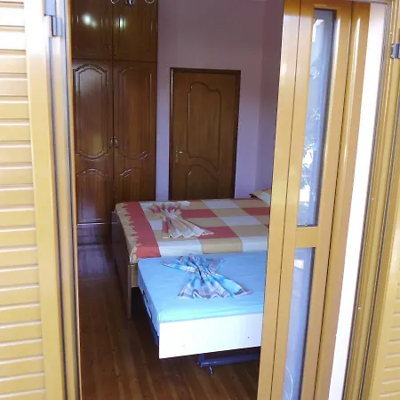 Vila Shahin Ahmeti 3* Εξαμίλιο